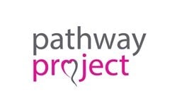 Staffordshire Pathway Project